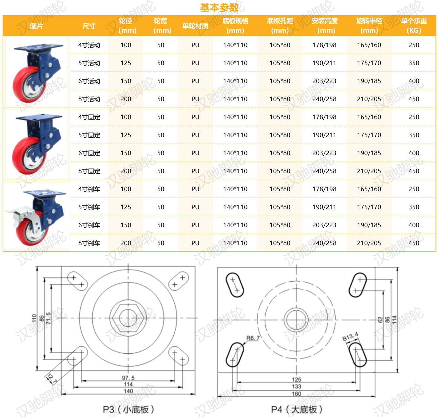 减震轮系列_减震PU轮（250kg-450kg)(1).jpg