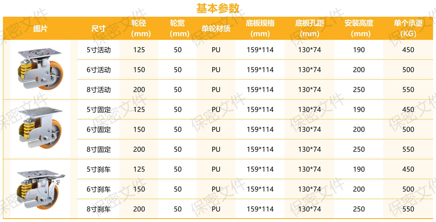 减震轮系列_单弹簧减震U轮(1).jpg