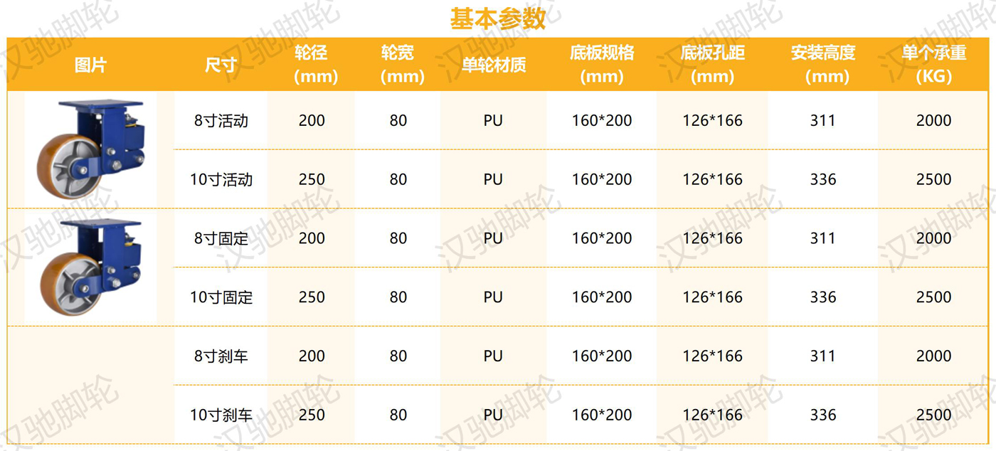 减震轮系列_超重型减震PU轮 (2)(1).jpg