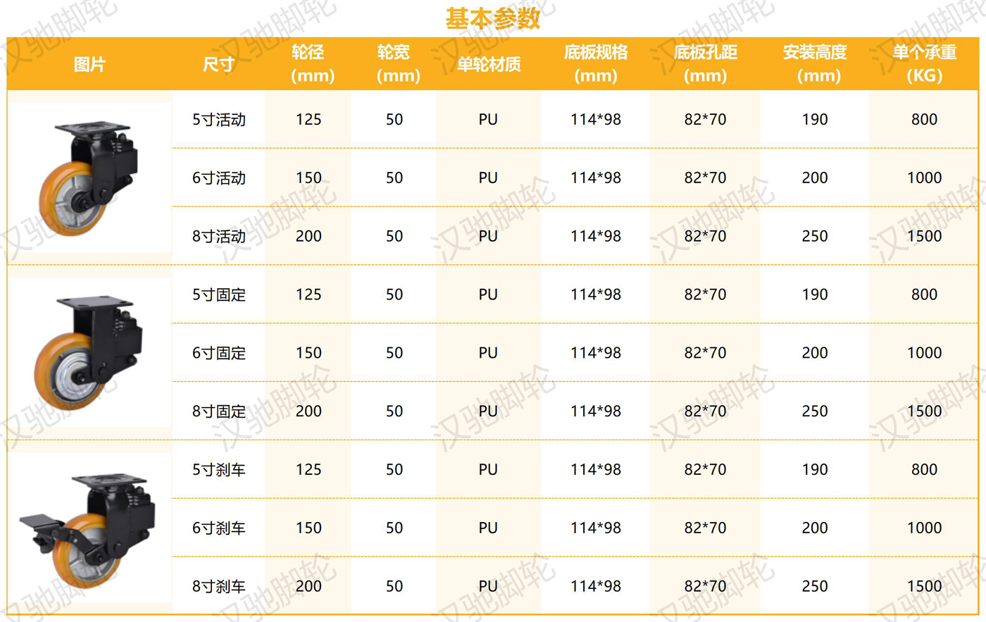 减震轮系列_超重型减震PU轮.jpg