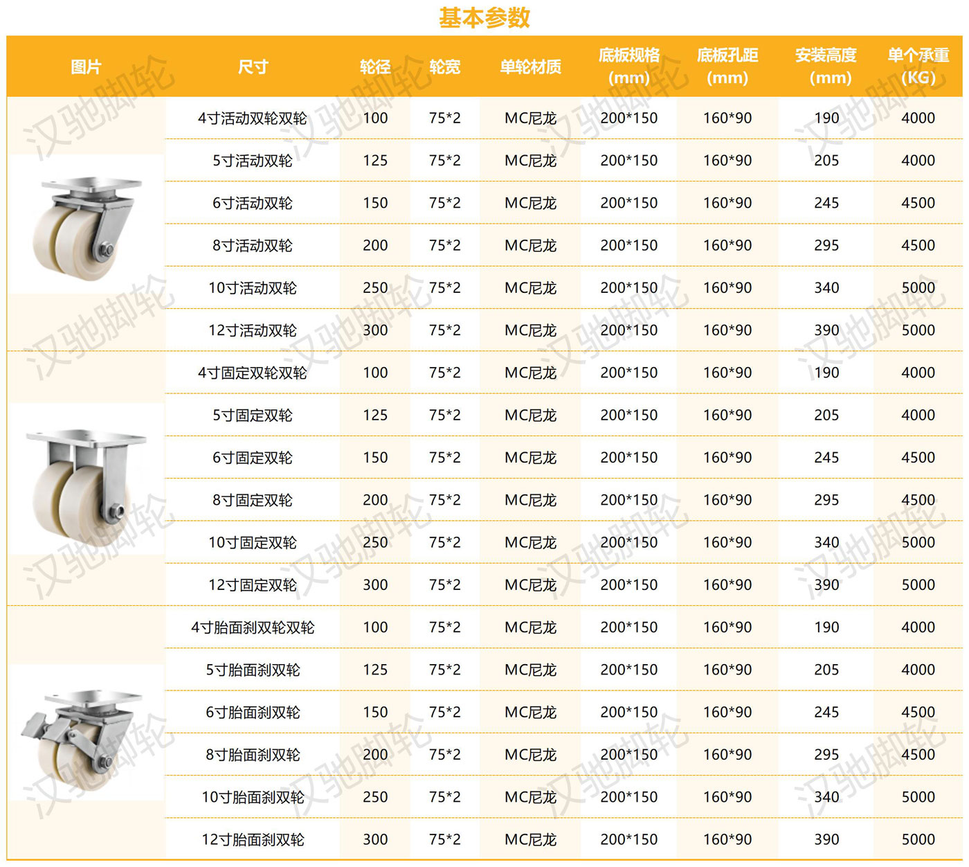 超重型参数整理_MC双轮-(75轮宽）.jpg