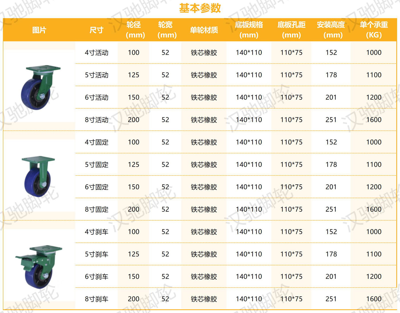 锰钢系列抗冲击系列_铁芯橡胶（1-1.6T)-.jpg