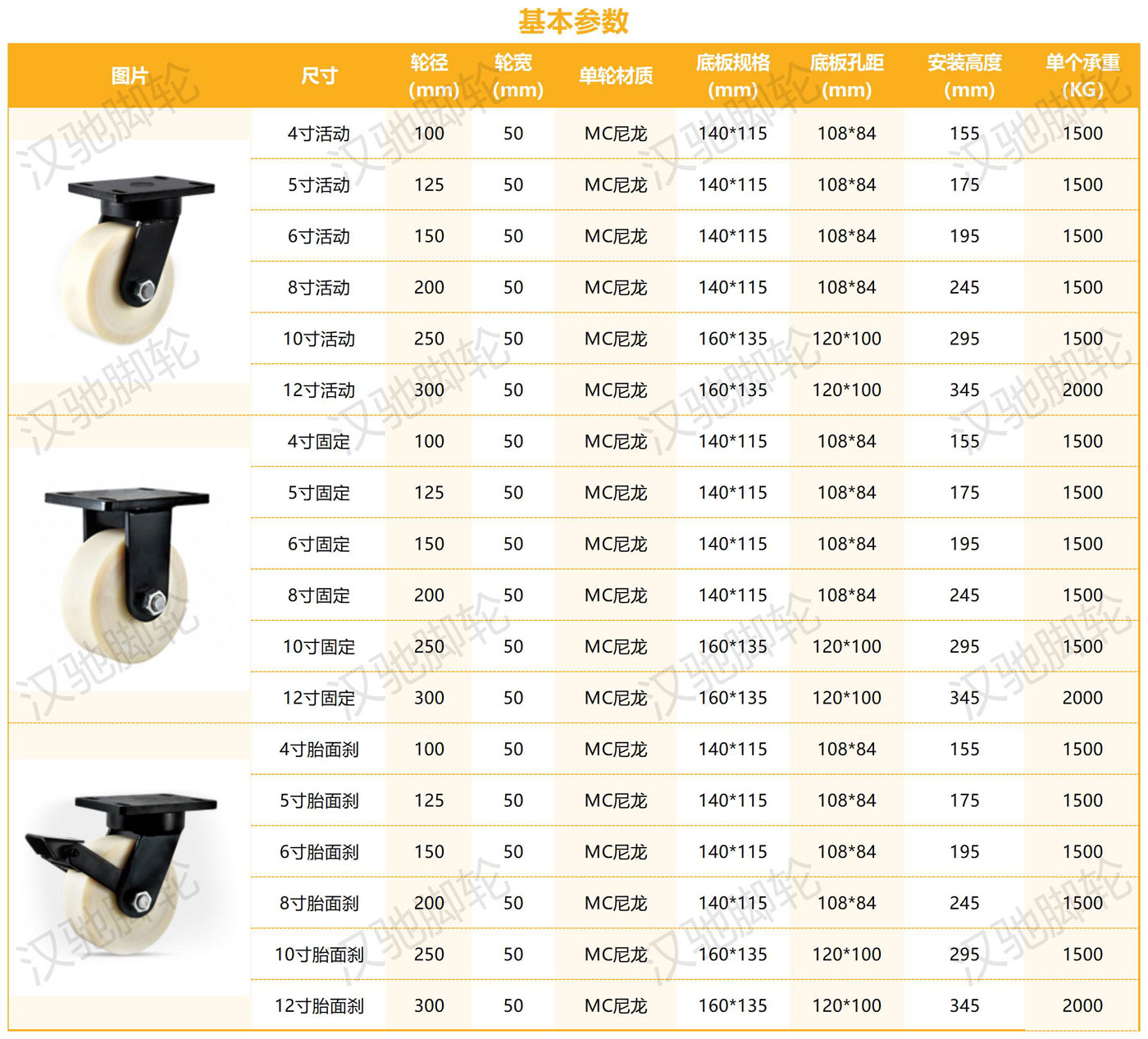 超重型参数整理_MC尼龙（50轮宽）.jpg