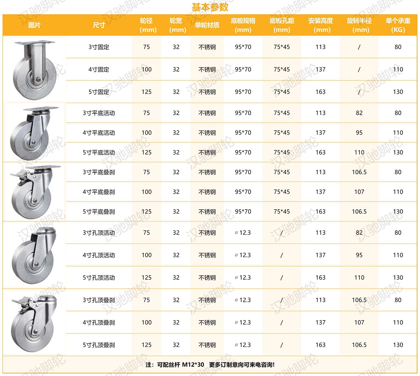 不锈钢系列_中型全不锈钢A款.jpg