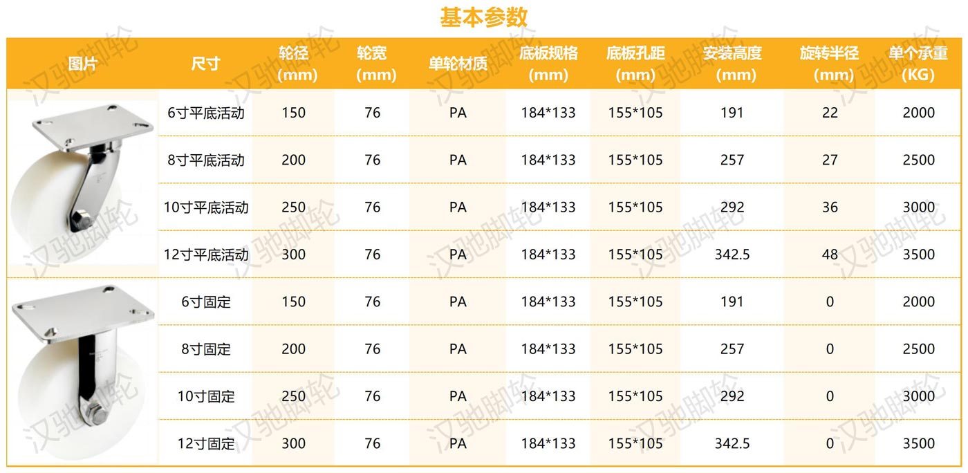 不锈钢系列_不锈钢抗冲击超重型.jpg