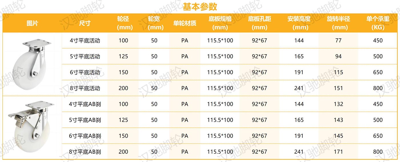 不锈钢系列_不锈钢抗冲击重型PA.jpg