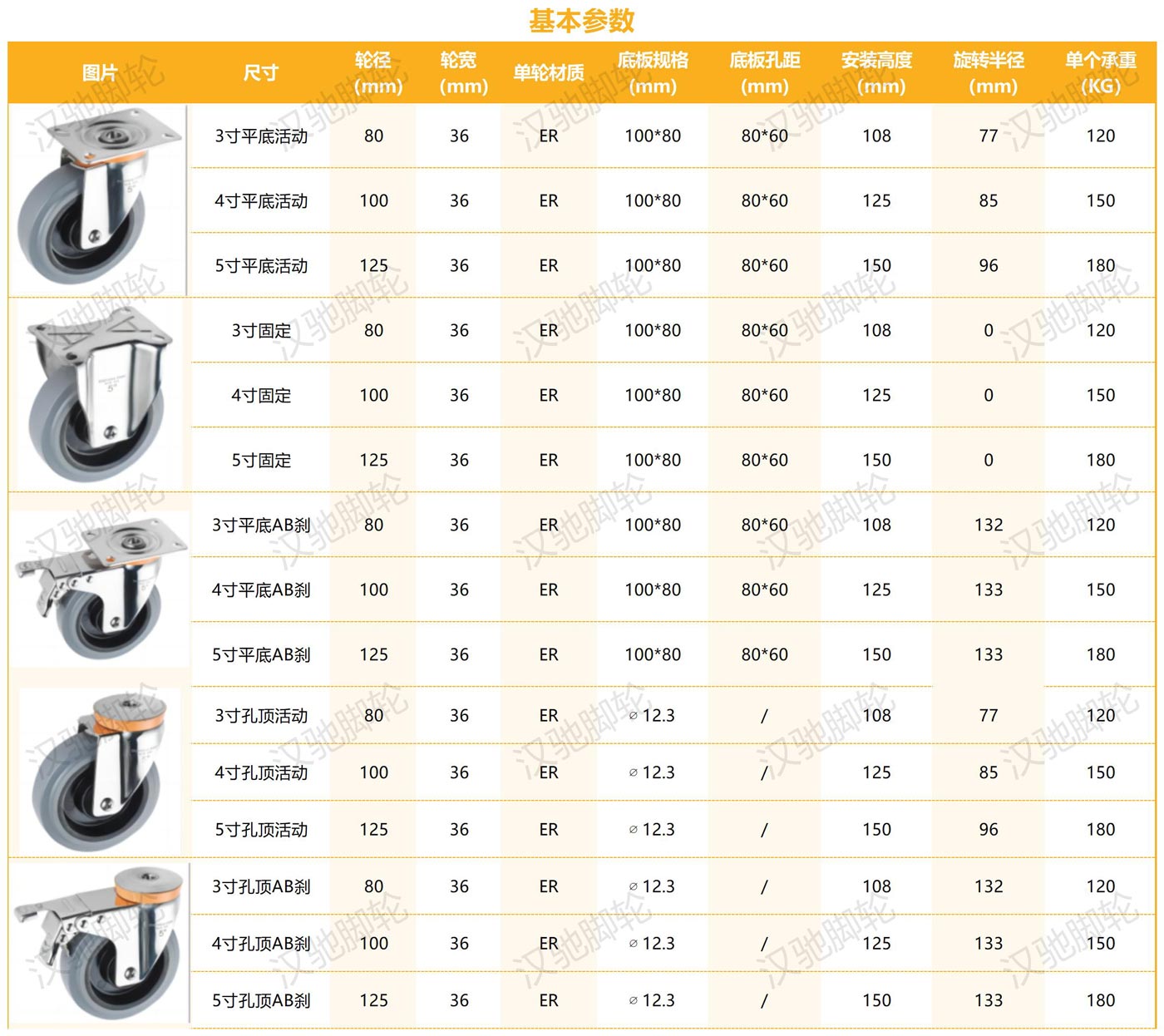 不锈钢系列_欧款不锈钢ER.jpg