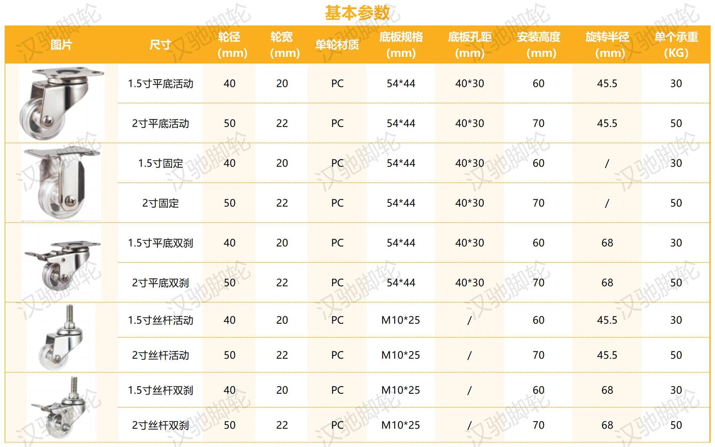 不锈钢系列_轻型不锈钢PC.jpg