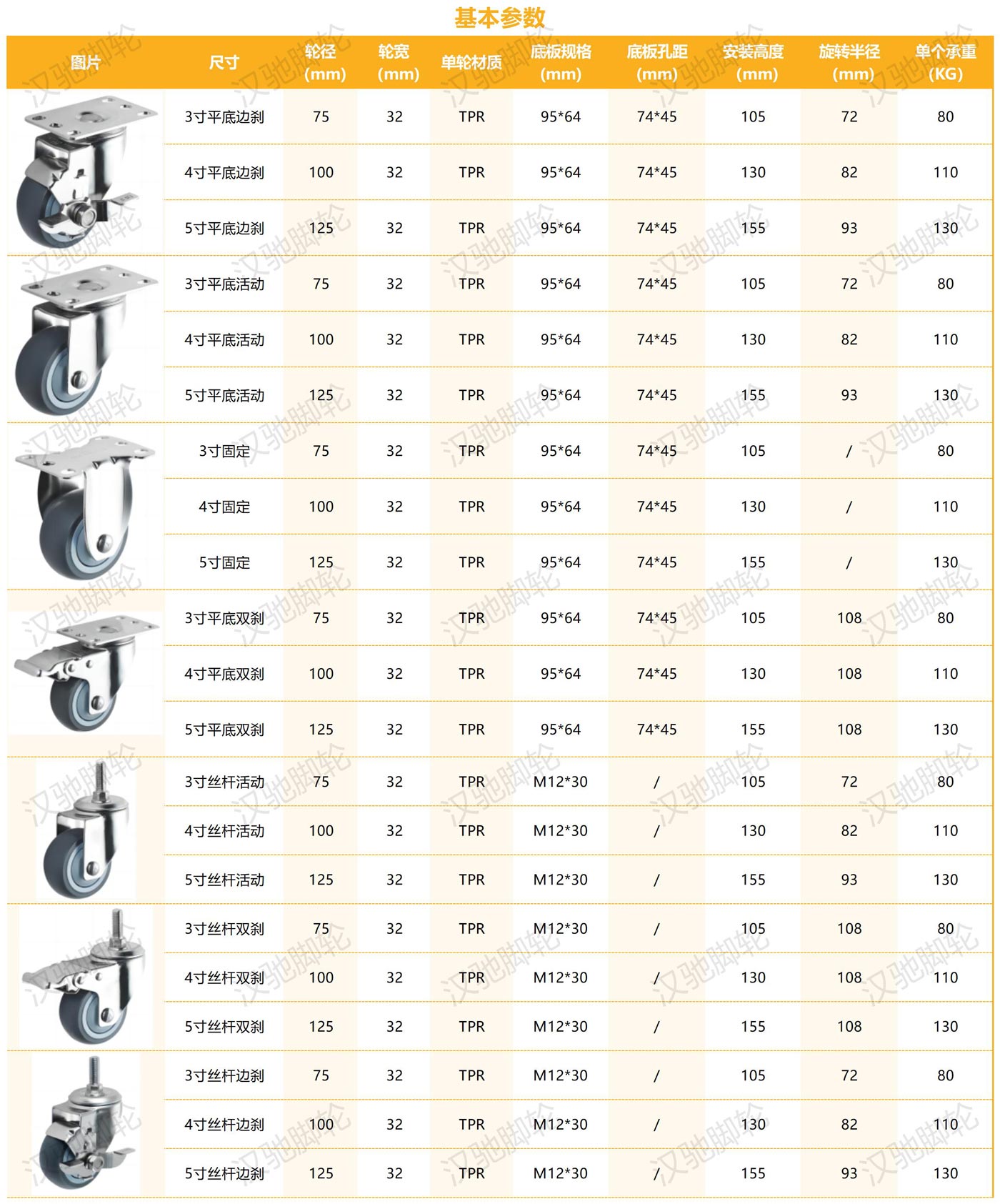 不锈钢系列_中型不锈钢TPR.jpg