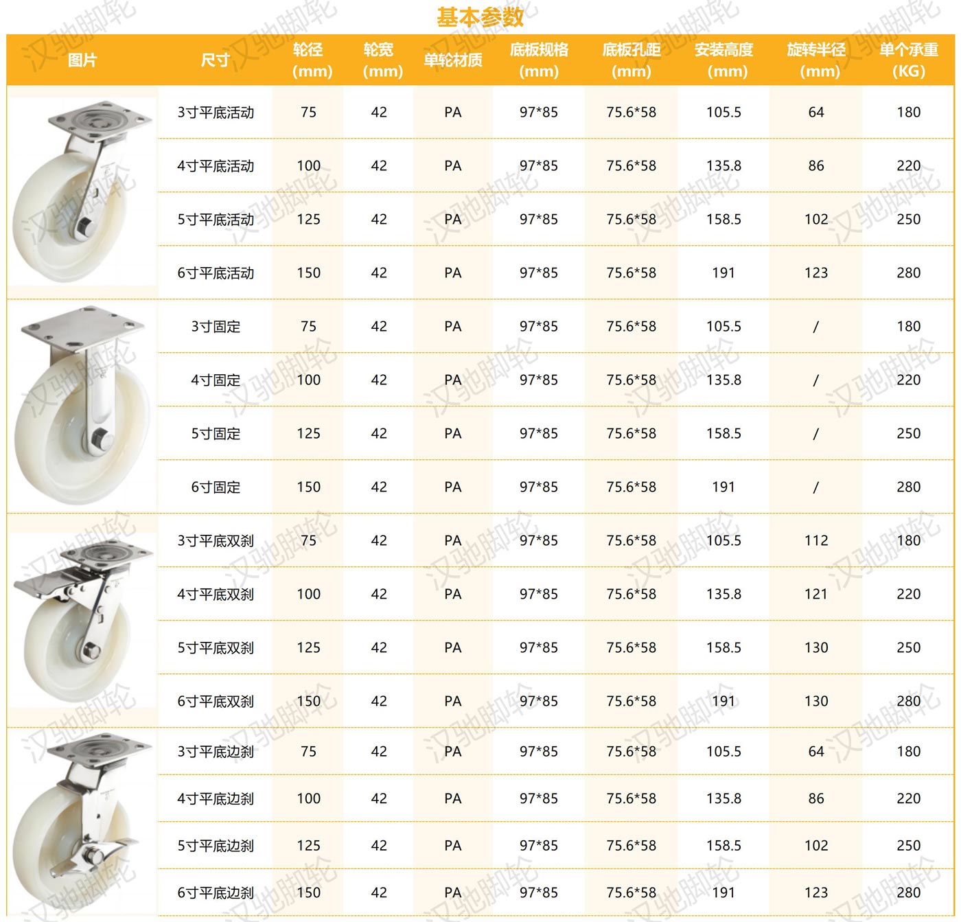 不锈钢系列_中重型不锈钢PA.jpg