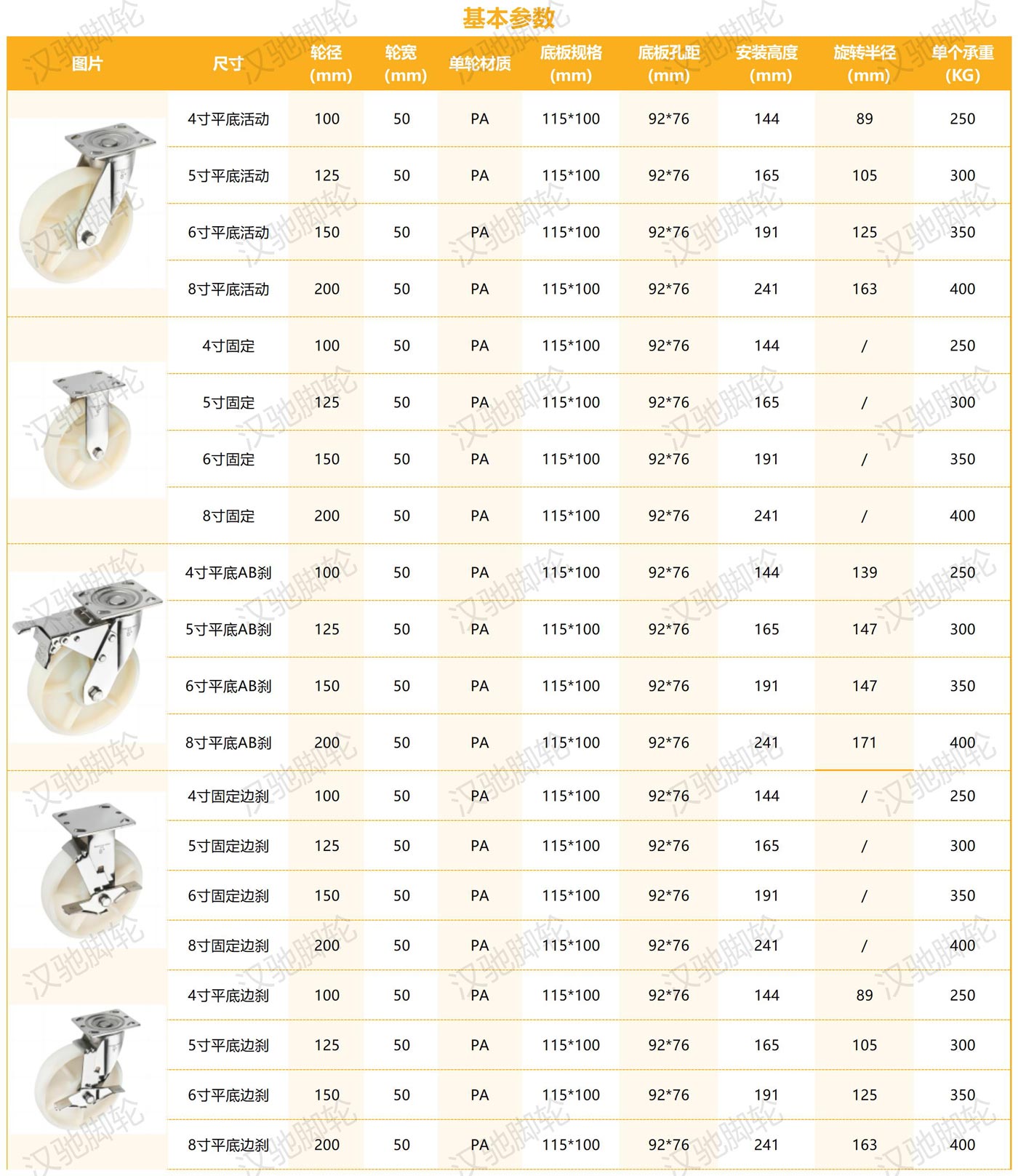 不锈钢系列_重型不锈钢A款PA.jpg