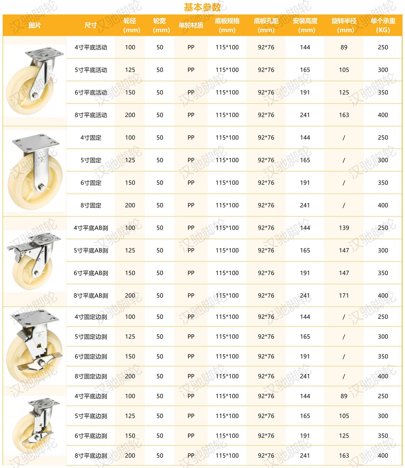 不锈钢系列_重型不锈钢A款PP.jpg