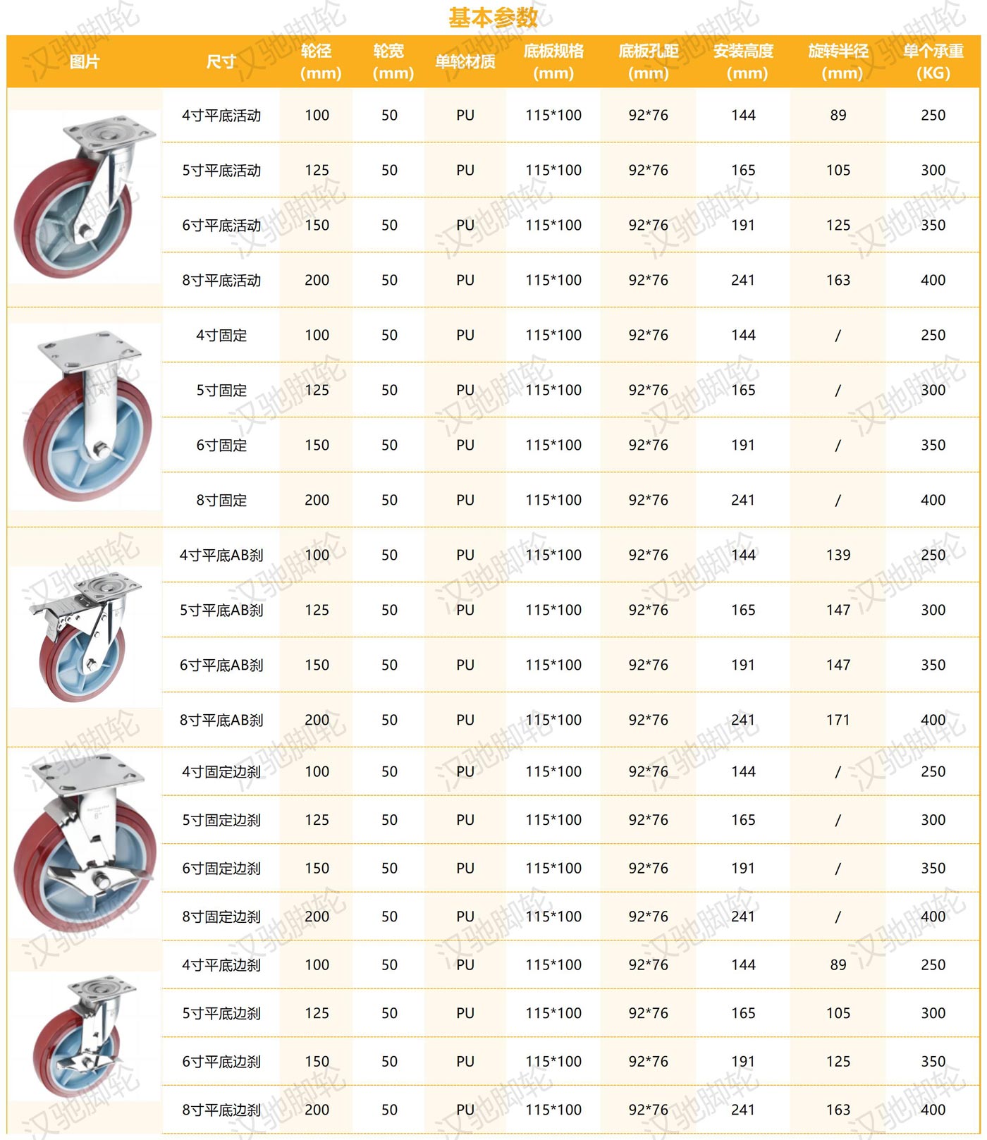 不锈钢系列_重型不锈钢A款PU.jpg