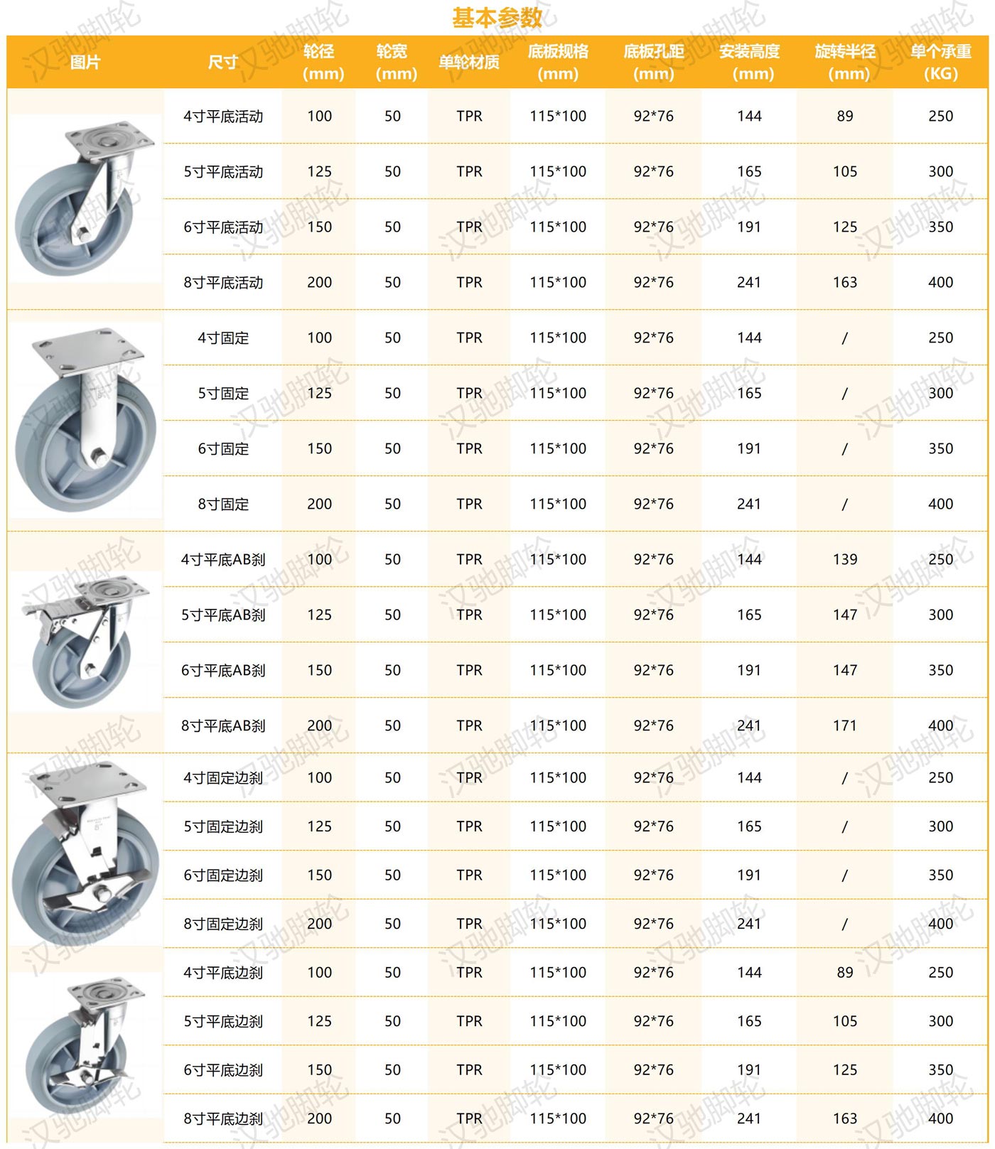 不锈钢系列_重型不锈钢A款TPR.jpg