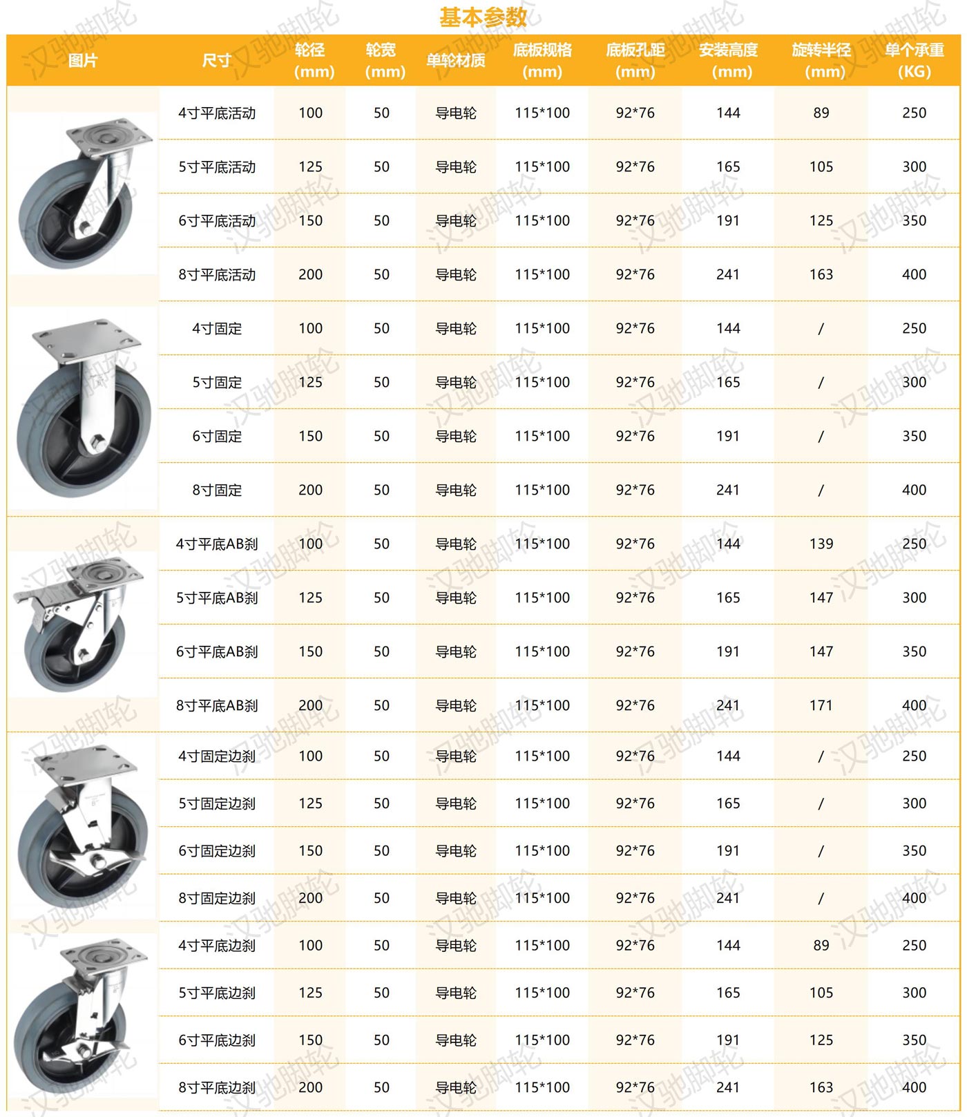 不锈钢系列_重型不锈钢A款导电轮.jpg