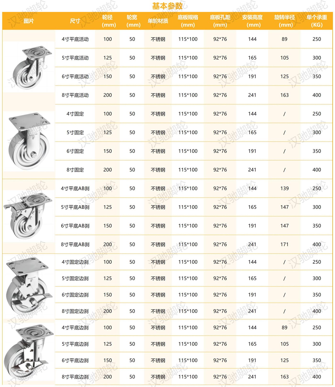 不锈钢系列_重型全不锈钢A款.jpg