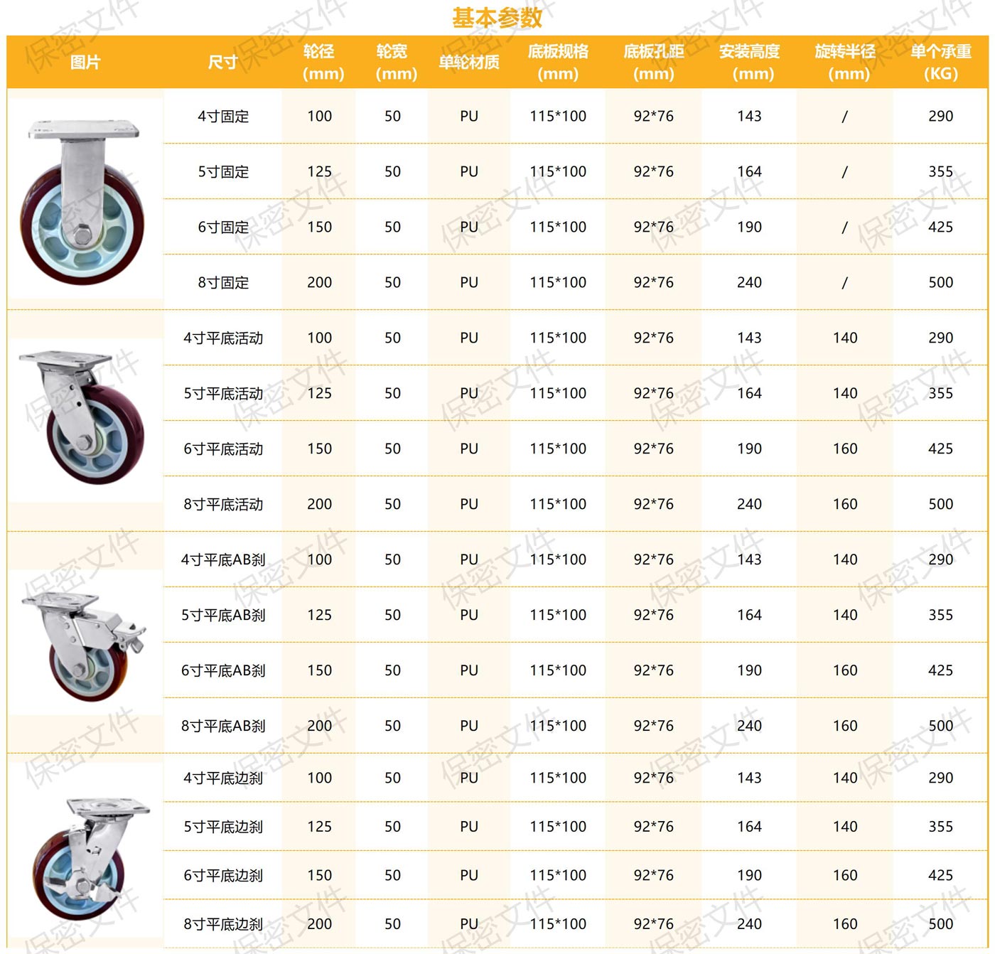 不锈钢系列B款_重型B款PU.jpg