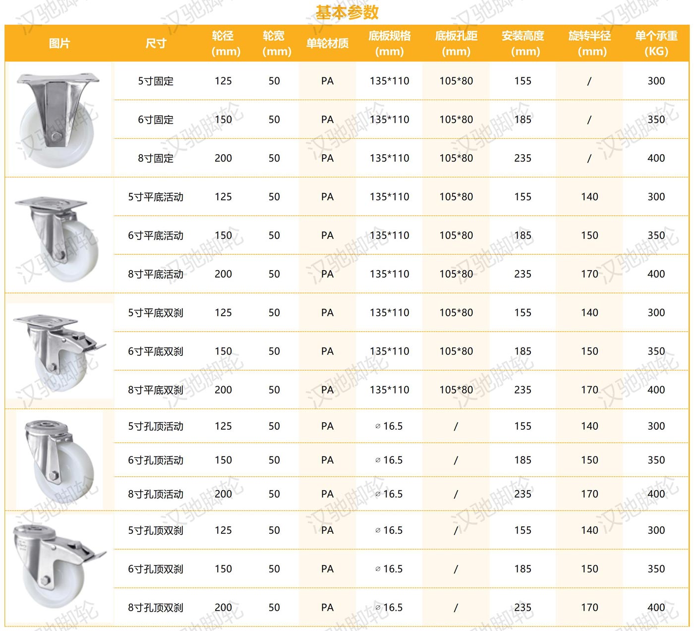 不锈钢系列B款_欧洲重型PA--(1).jpg