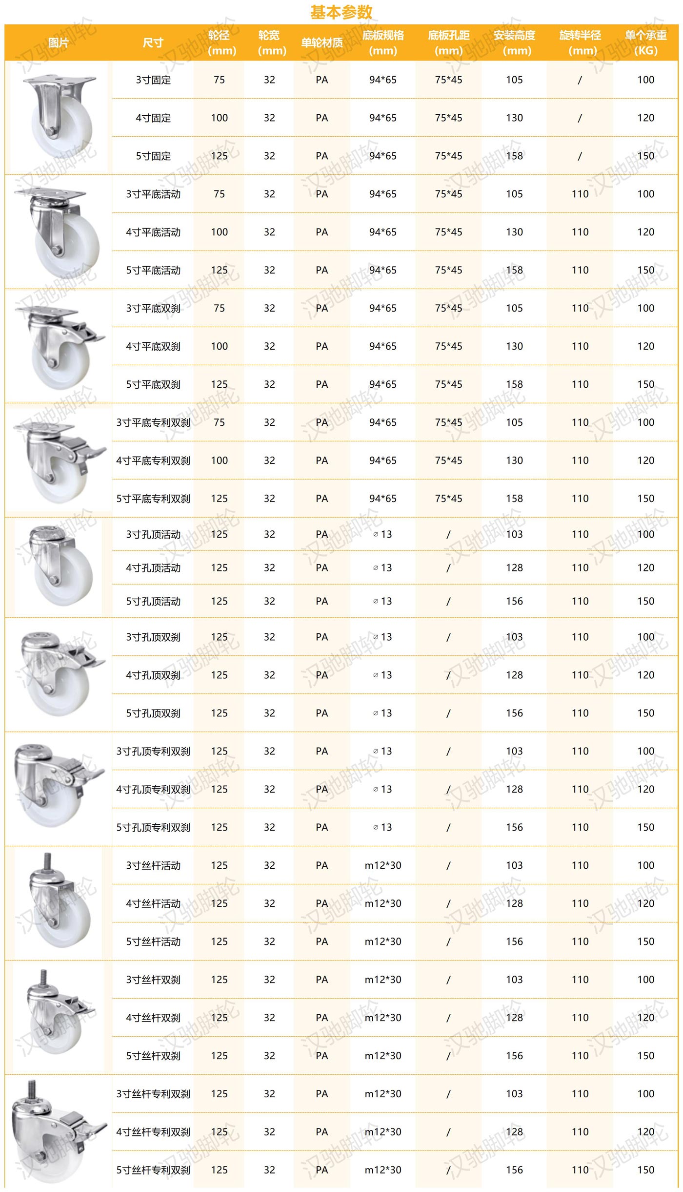 不锈钢系列B款_中型B款PA.jpg