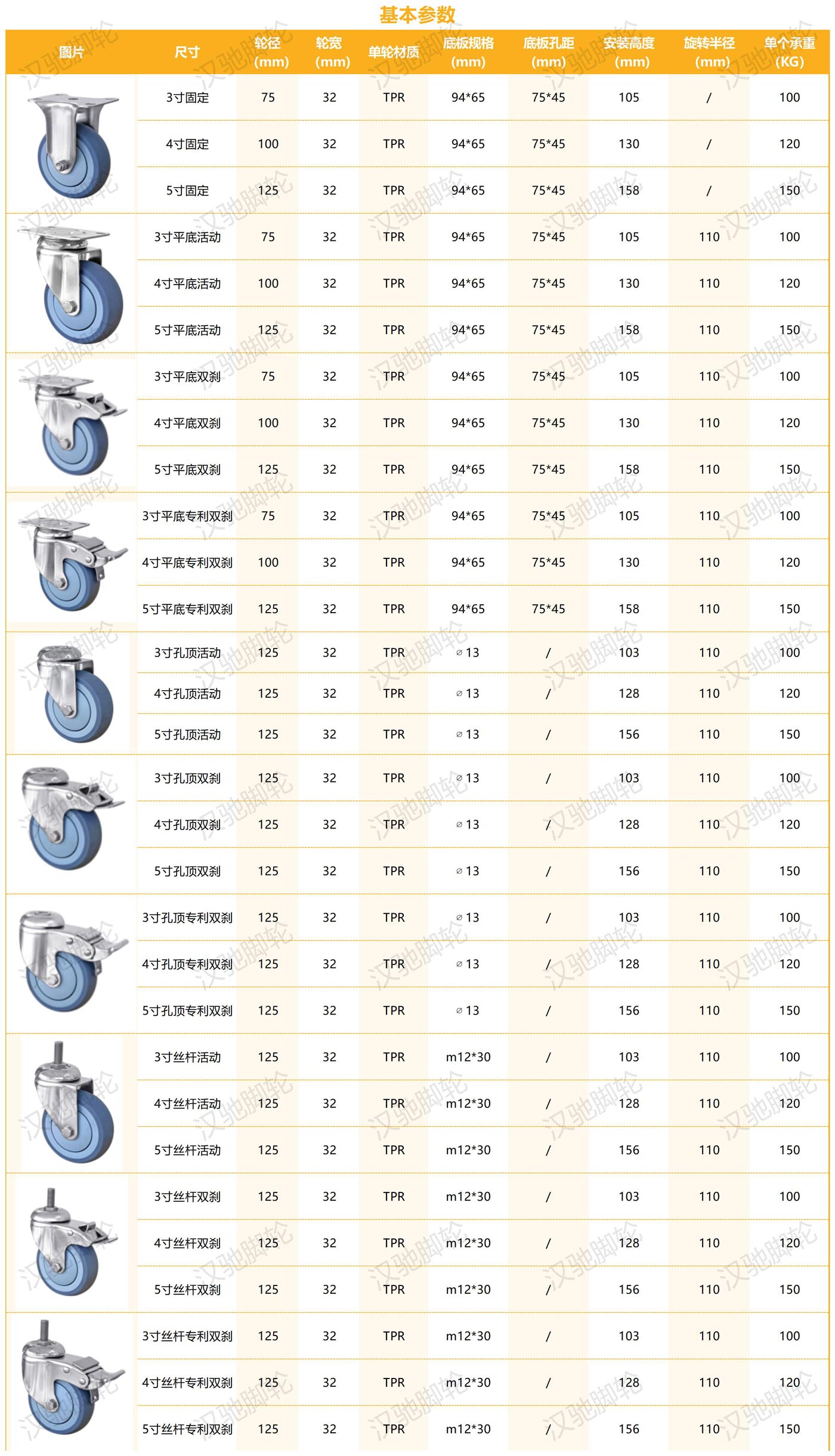 不锈钢系列B款_中型B款TPR(1).jpg