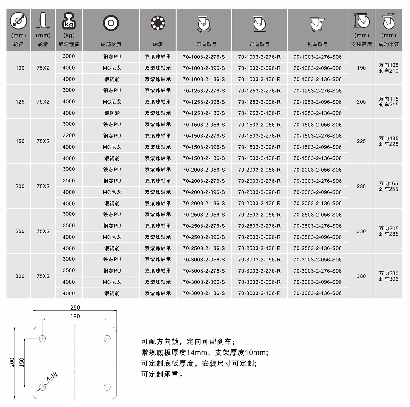 参数.jpg