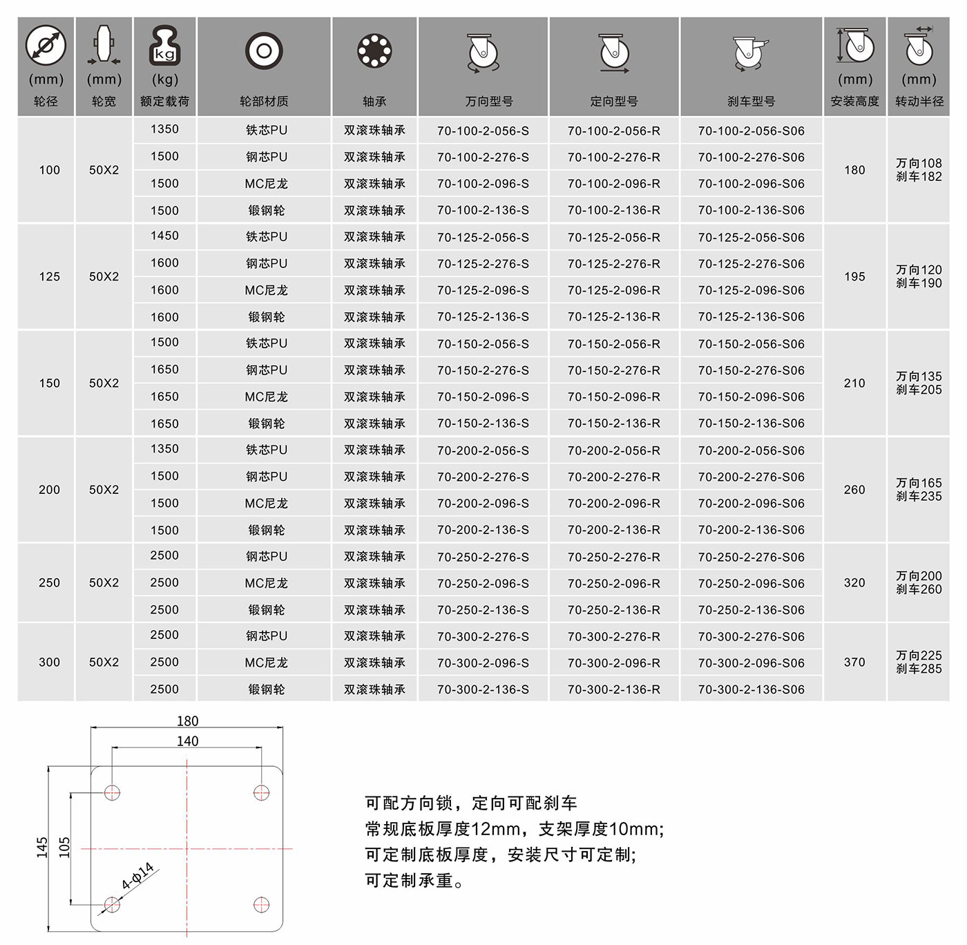参数.jpg