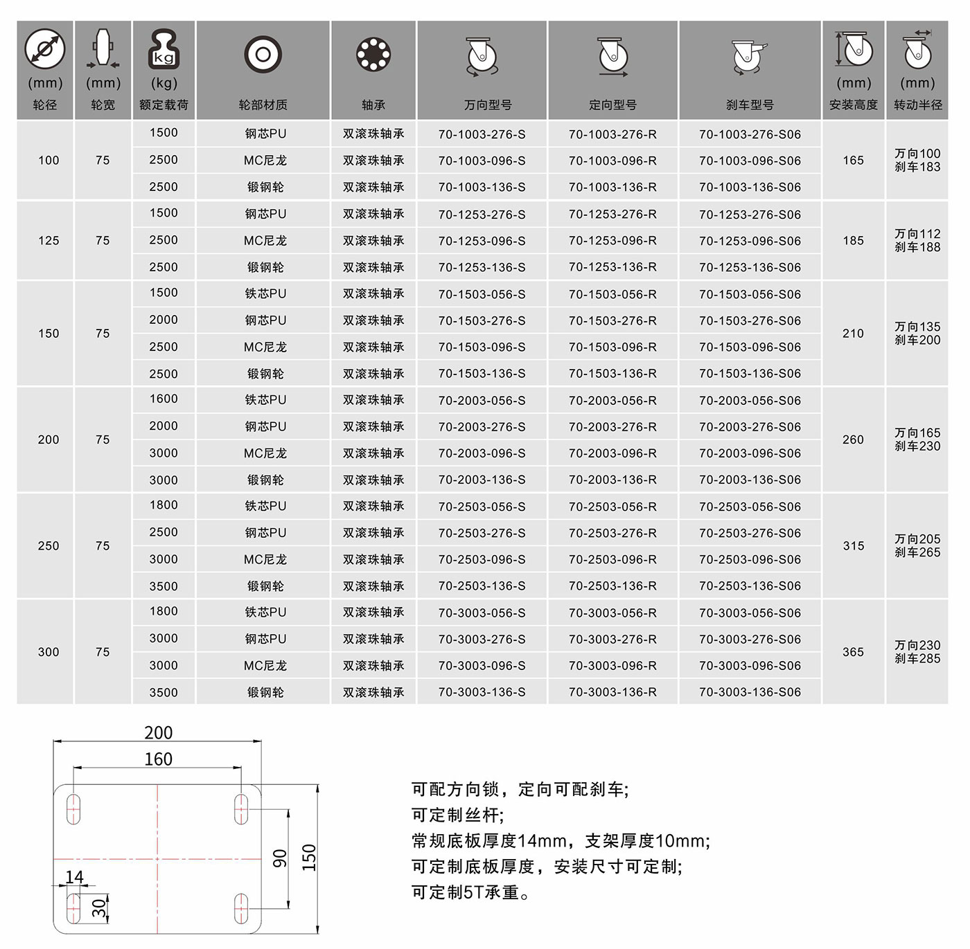 参数.jpg